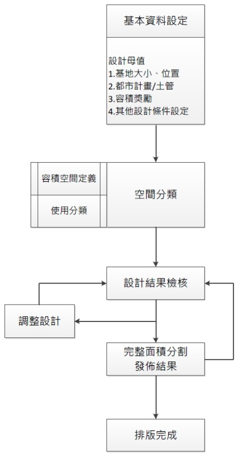 Pasted image